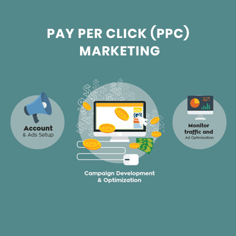 PPC Marketing